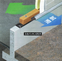 床下防湿対策